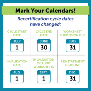 New Recertification Cycle and Worksheet Due Dates